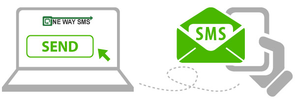 SMS